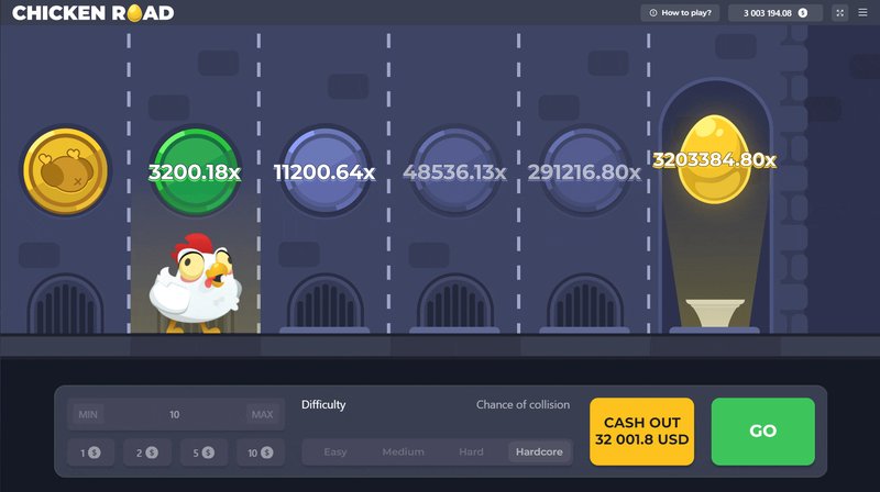 Descubre el Juego de Azar de la Autopista de los Pollos en Espana, chicken road 2 jeu en ligne